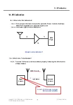 Предварительный просмотр 86 страницы LG 410G Service Manual