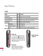 Preview for 17 page of LG 410G User Manual