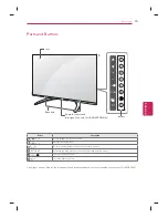 Предварительный просмотр 15 страницы LG 42GA6400 Owner'S Manual