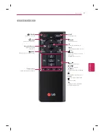 Предварительный просмотр 17 страницы LG 42GA6400 Owner'S Manual