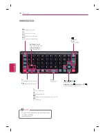 Предварительный просмотр 18 страницы LG 42GA6400 Owner'S Manual