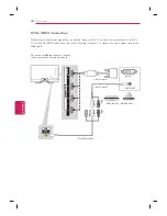 Предварительный просмотр 30 страницы LG 42GA6400 Owner'S Manual