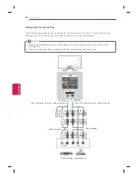 Предварительный просмотр 32 страницы LG 42GA6400 Owner'S Manual