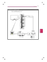 Предварительный просмотр 35 страницы LG 42GA6400 Owner'S Manual