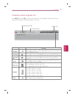 Предварительный просмотр 41 страницы LG 42GA6400 Owner'S Manual