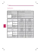 Предварительный просмотр 72 страницы LG 42GA6400 Owner'S Manual