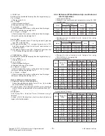 Preview for 16 page of LG 42GA6400 Service Manual