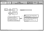 Preview for 93 page of LG 42GA6400 Service Manual