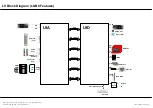 Preview for 126 page of LG 42GA6400 Service Manual