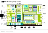 Preview for 127 page of LG 42GA6400 Service Manual