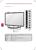 Предварительный просмотр 12 страницы LG 42LA6150 Owner'S Manual