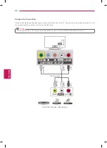 Предварительный просмотр 22 страницы LG 42LA6150 Owner'S Manual