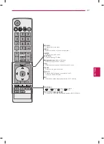 Предварительный просмотр 27 страницы LG 42LA6150 Owner'S Manual