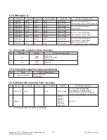 Предварительный просмотр 11 страницы LG 42LA62 Series Service Manual