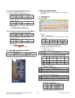 Предварительный просмотр 15 страницы LG 42LA62 Series Service Manual