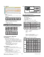 Предварительный просмотр 16 страницы LG 42LA62 Series Service Manual