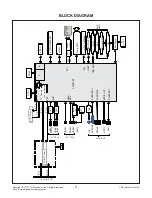 Предварительный просмотр 21 страницы LG 42LA62 Series Service Manual