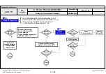 Предварительный просмотр 95 страницы LG 42LA62 Series Service Manual