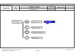 Предварительный просмотр 105 страницы LG 42LA62 Series Service Manual