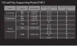 Preview for 183 page of LG 42LA6204 User Manual