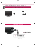 Preview for 2 page of LG 42LA660S Quick Setup Manual