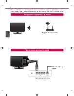 Preview for 32 page of LG 42LA660S Quick Setup Manual