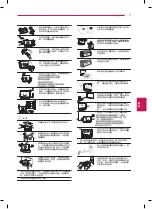 Preview for 5 page of LG 42LA6800 Manual