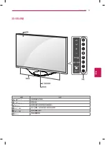 Preview for 13 page of LG 42LA6800 Manual