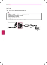 Preview for 22 page of LG 42LA6800 Manual