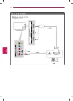 Preview for 26 page of LG 42LA6800 Manual