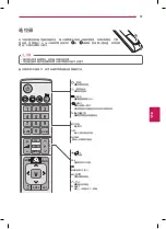 Preview for 31 page of LG 42LA6800 Manual