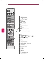 Preview for 32 page of LG 42LA6800 Manual