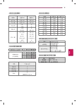 Preview for 35 page of LG 42LA6800 Manual