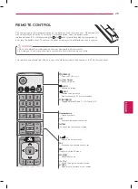 Preview for 69 page of LG 42LA6800 Manual