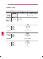 Preview for 72 page of LG 42LA6800 Manual