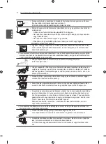 Preview for 96 page of LG 42LA7909-ZA Owner'S Manual