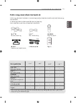 Preview for 103 page of LG 42LA7909-ZA Owner'S Manual