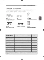 Preview for 131 page of LG 42LA7909-ZA Owner'S Manual