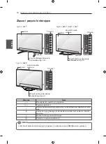 Preview for 132 page of LG 42LA7909-ZA Owner'S Manual