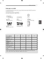 Preview for 159 page of LG 42LA7909-ZA Owner'S Manual