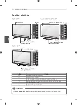 Preview for 160 page of LG 42LA7909-ZA Owner'S Manual