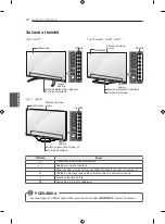 Preview for 188 page of LG 42LA7909-ZA Owner'S Manual