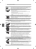 Preview for 208 page of LG 42LA7909-ZA Owner'S Manual