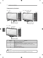 Preview for 216 page of LG 42LA7909-ZA Owner'S Manual