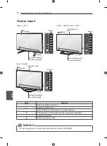 Preview for 272 page of LG 42LA7909-ZA Owner'S Manual