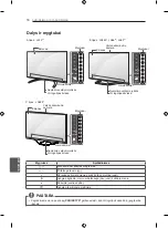 Preview for 300 page of LG 42LA7909-ZA Owner'S Manual