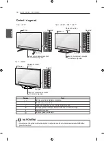 Preview for 356 page of LG 42LA7909-ZA Owner'S Manual