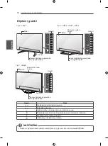 Preview for 384 page of LG 42LA7909-ZA Owner'S Manual