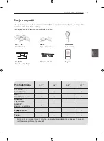 Preview for 411 page of LG 42LA7909-ZA Owner'S Manual