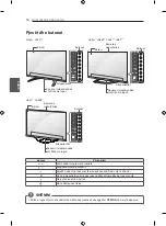 Preview for 412 page of LG 42LA7909-ZA Owner'S Manual